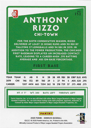 2020 Donruss #132 Anthony Rizzo VAR SP (Chi-Town on Back)